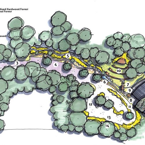 Nalley Brown Nature Park Environmental Education Center