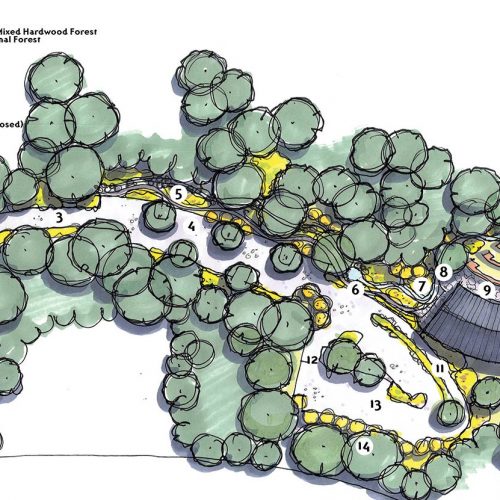 Nalley Brown Nature Park Environmental Education Center